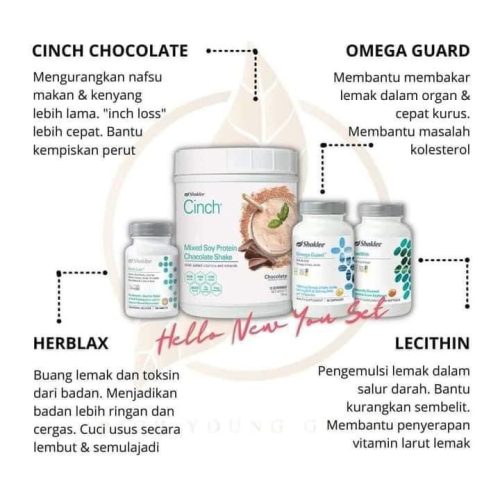 Pengedar & Stokis Shaklee Matunggong, Kudat – Produk Kesihatan Terbaik & Harga Istimewa